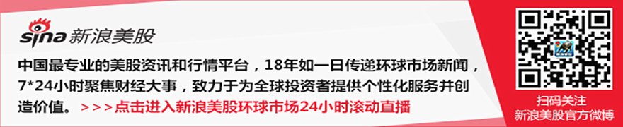 美国预测市场用户对中期选举投注已达近2亿美元